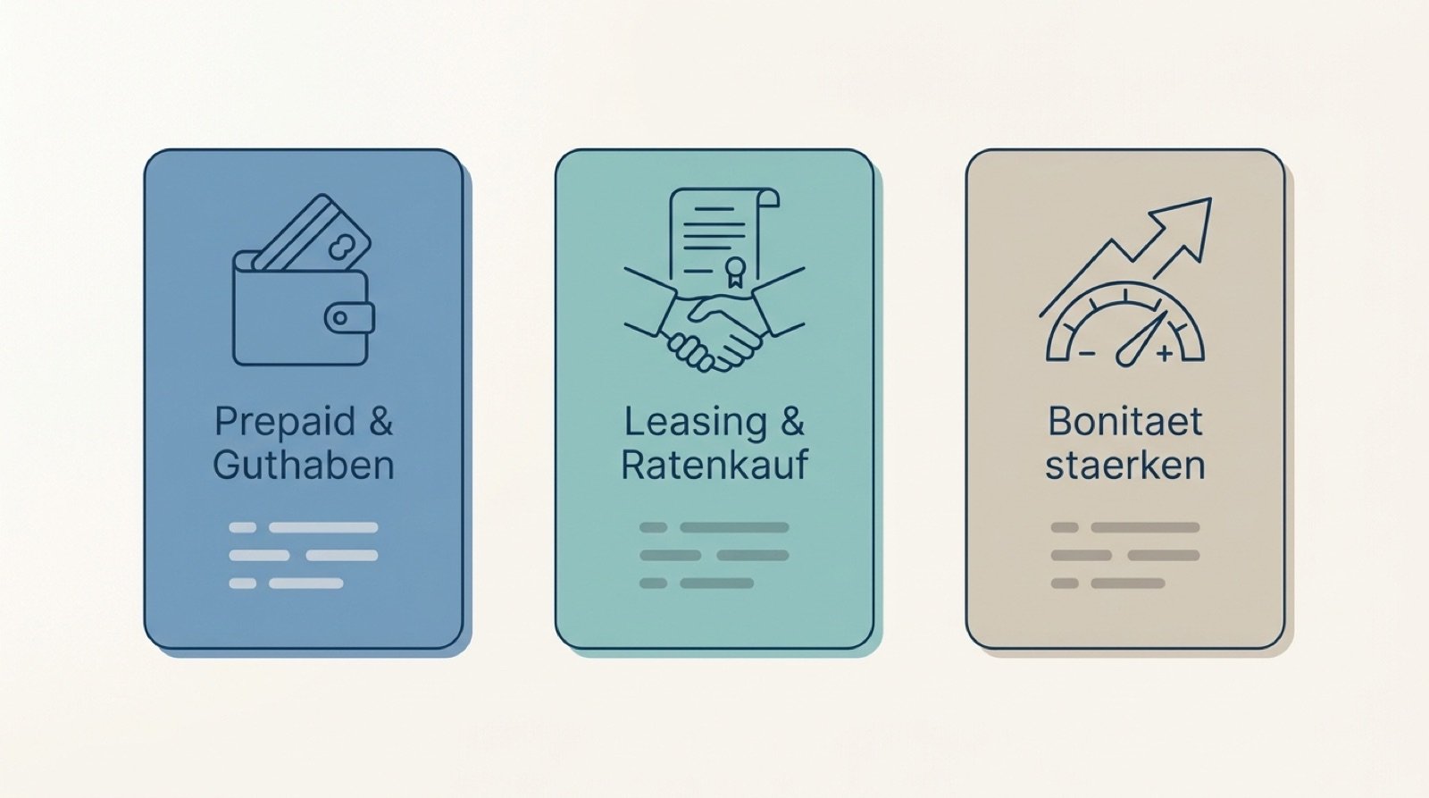Infografik mit drei Vergleichskarten: Prepaid und Guthaben, Leasing und Ratenkauf, Bonität stärken